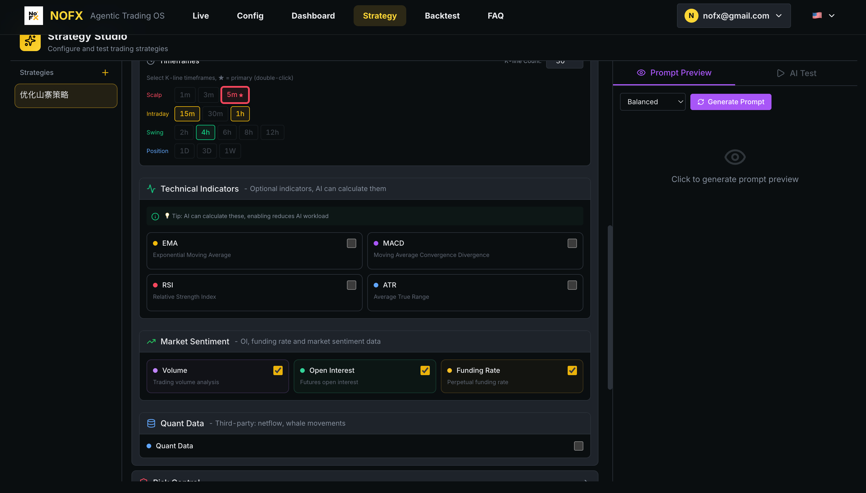 Strategy Indicators