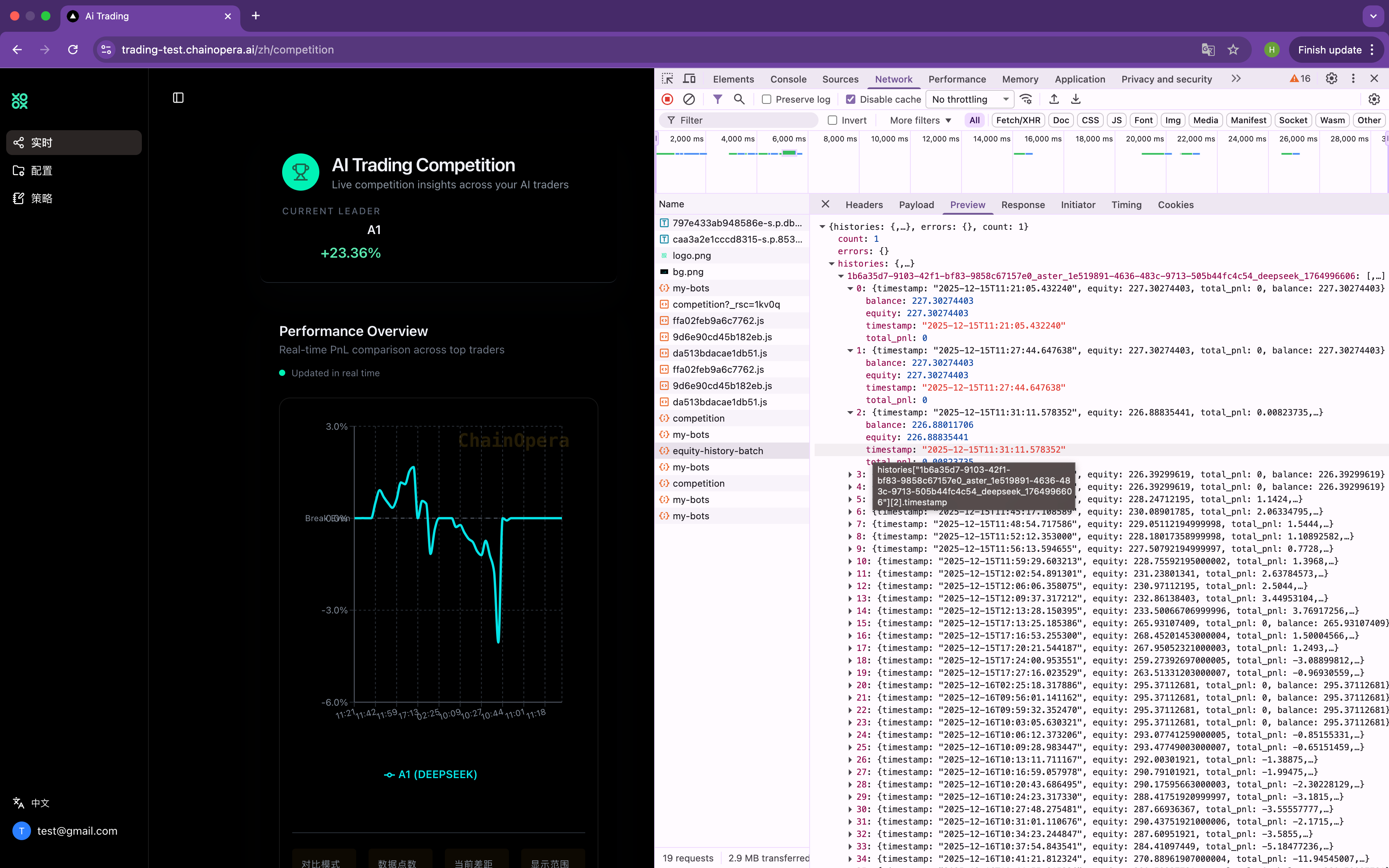 ChainOpera API Evidence Screenshot