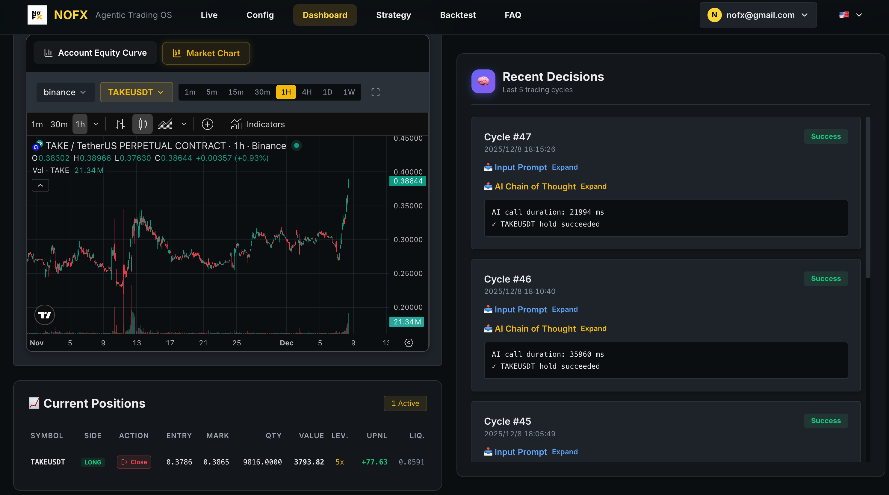 Dashboard Positions