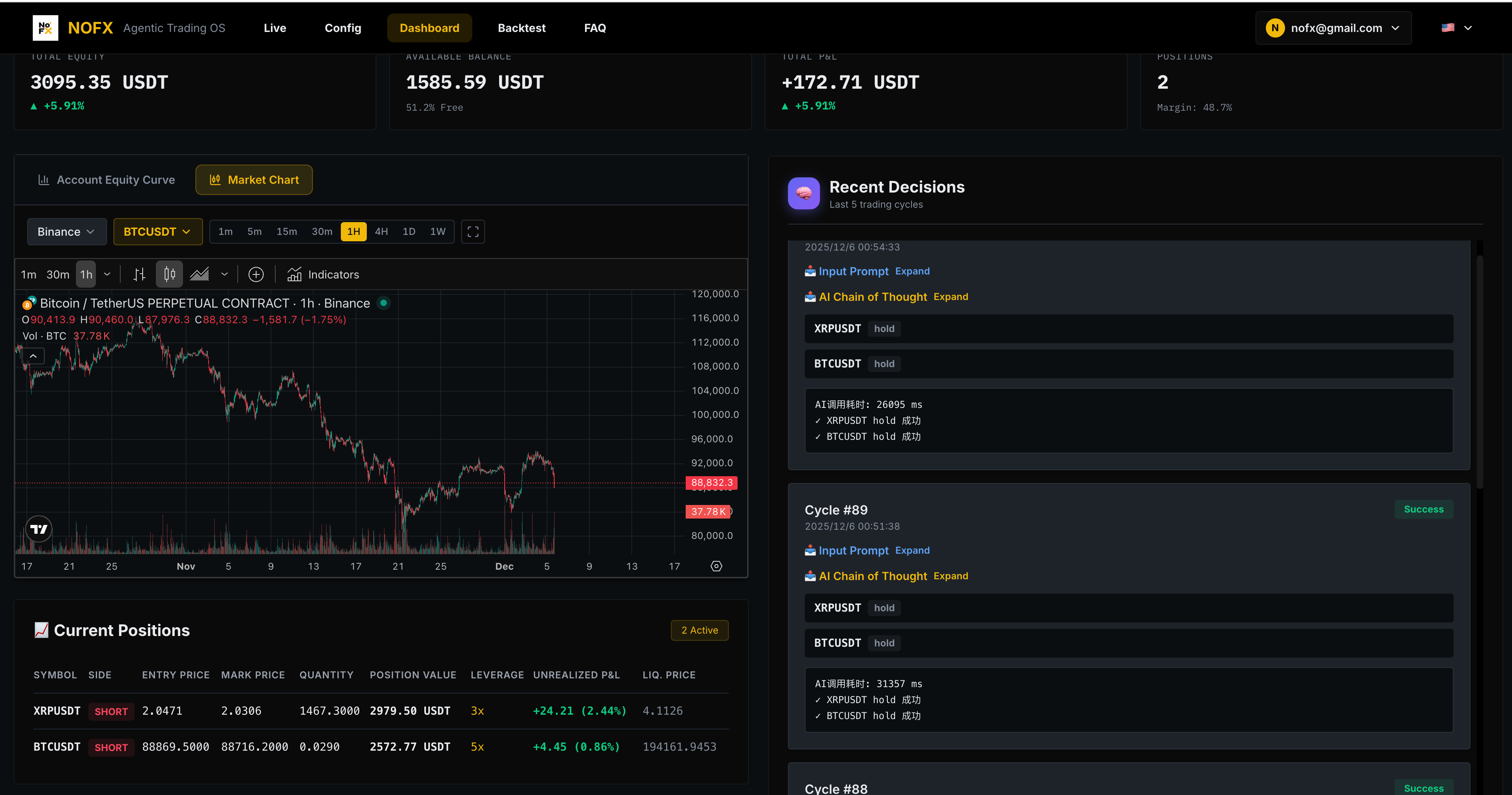 Competition Page